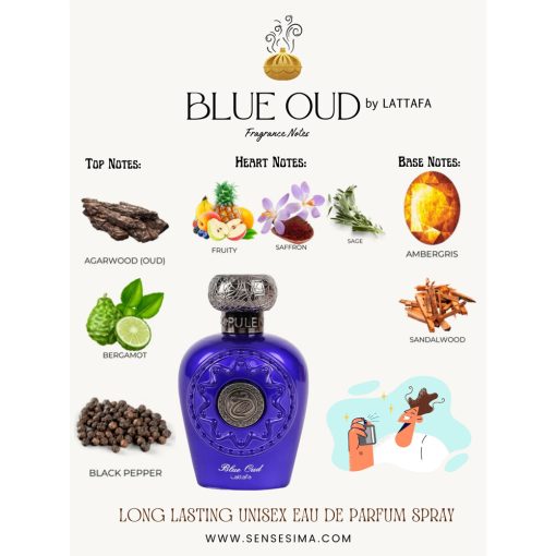 Blue Oud 100ml - Imagen 4