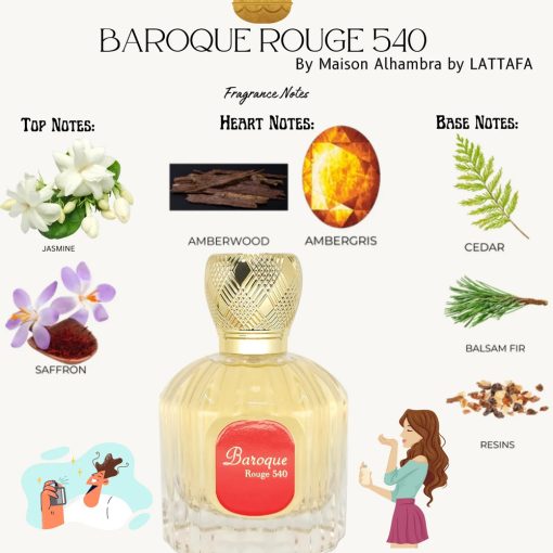 La Rouge Baroque 100 ml - Imagen 4