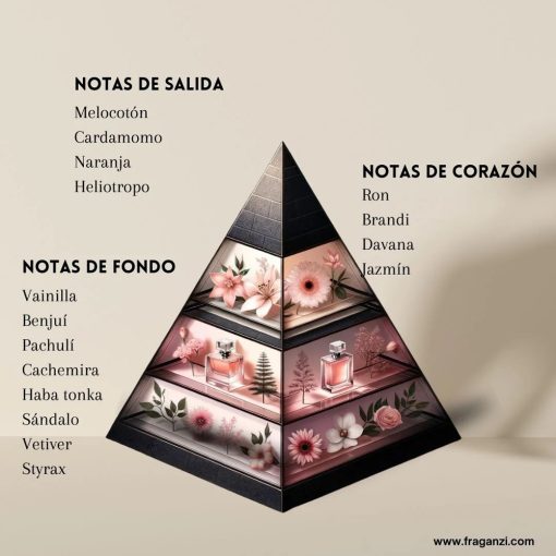 Sutoor 100 ml - Imagen 4